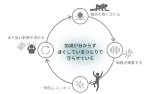 スッキリ感だけで、 強さを選ばない。