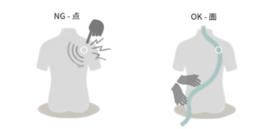 点で押すより、面で整える。