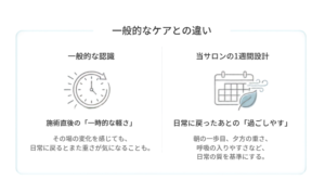 施術直後の一時的な軽さではなく、日常に戻ったあとの過ごしやすさを見る1週間設計の考え方