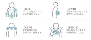 お腹に力を入れようとして、反り腰、肩の緊張、息苦しさが起きる4つの例