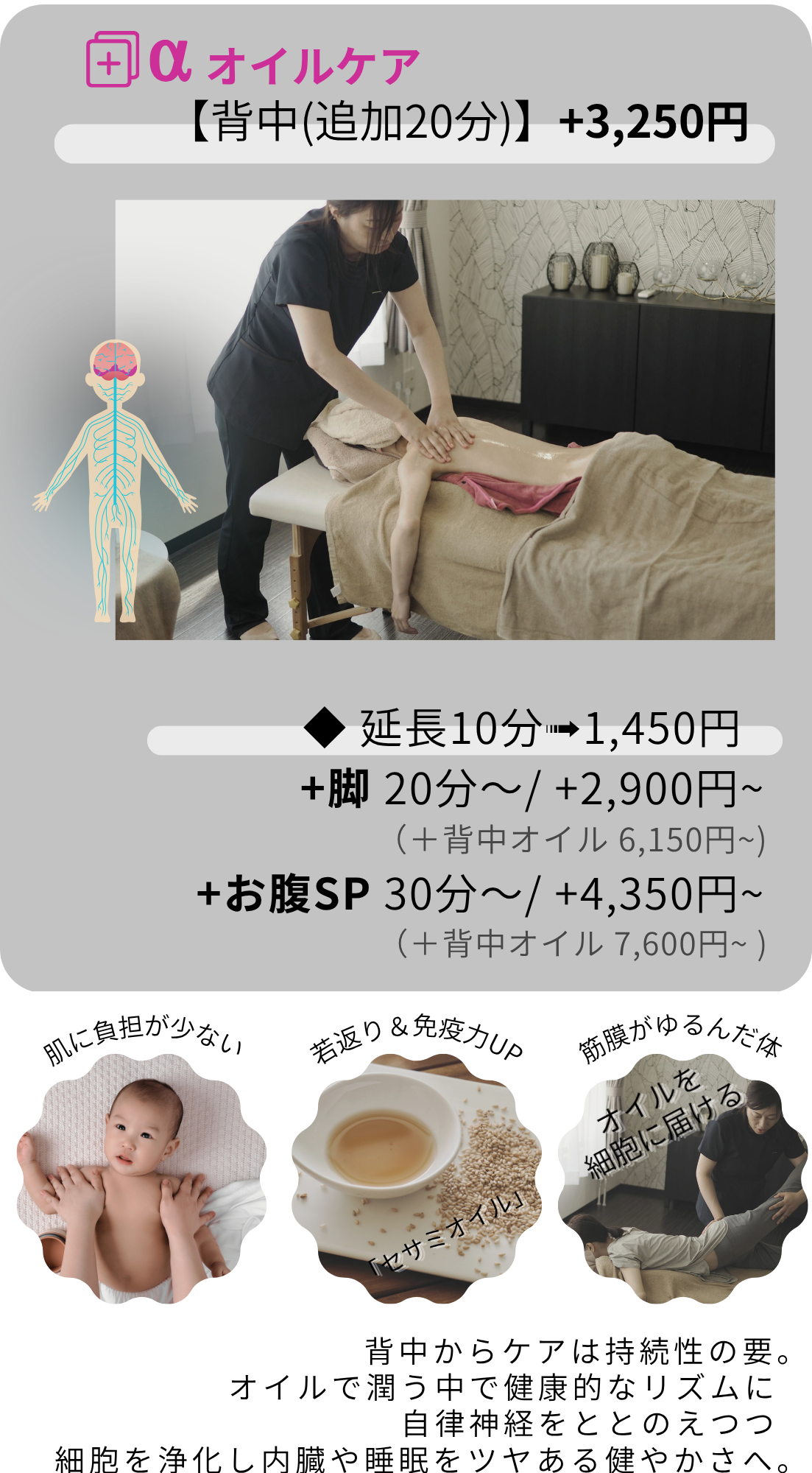 オプションのオイルケア30分の料金と施術内容